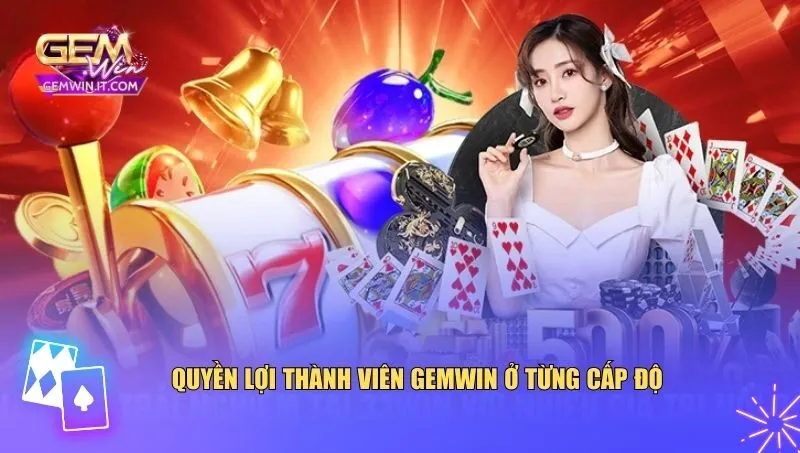 Quyền lợi thành viên Gemwin ở từng cấp độ